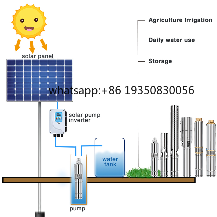 태양광 양수 시스템 10HP 20HP 30HP 수중 펌 - Solar Water Pump 리뷰 및 가격