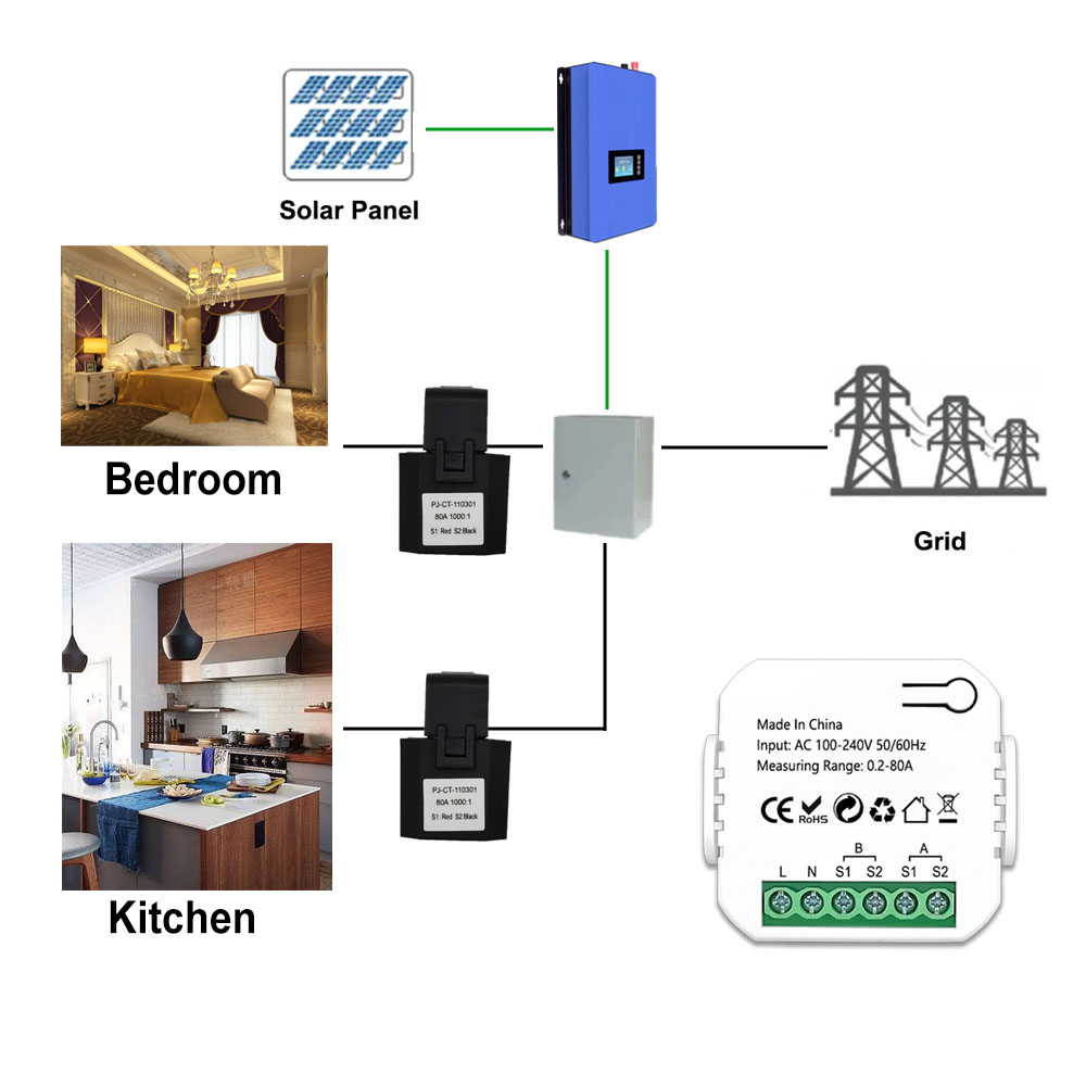 스마트 지그비 에너지 미터 1, 2채널 양방향 전류 센 - Energy Meter Bidirectional 리뷰 및 가격