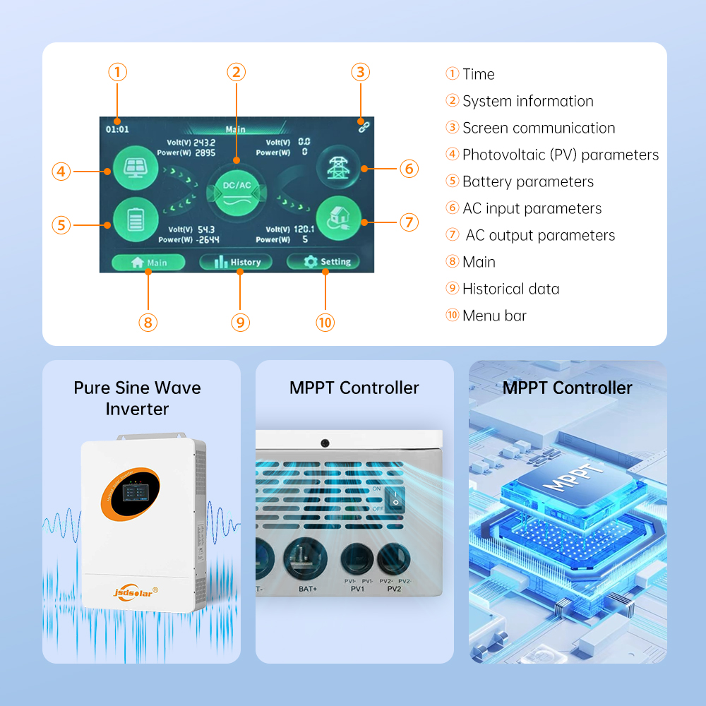 12KW 분리형 하이브리드 인버터 48V 순수 정현파  - Mppt Charge Controller 리뷰 및 가격