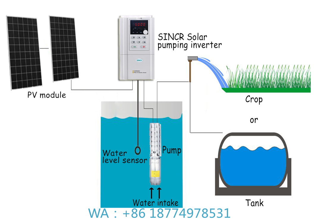 농업용 관개용 수중 펌프 시스템 20마력 AC 태양광  - Solar Water Pump 리뷰 및 가격