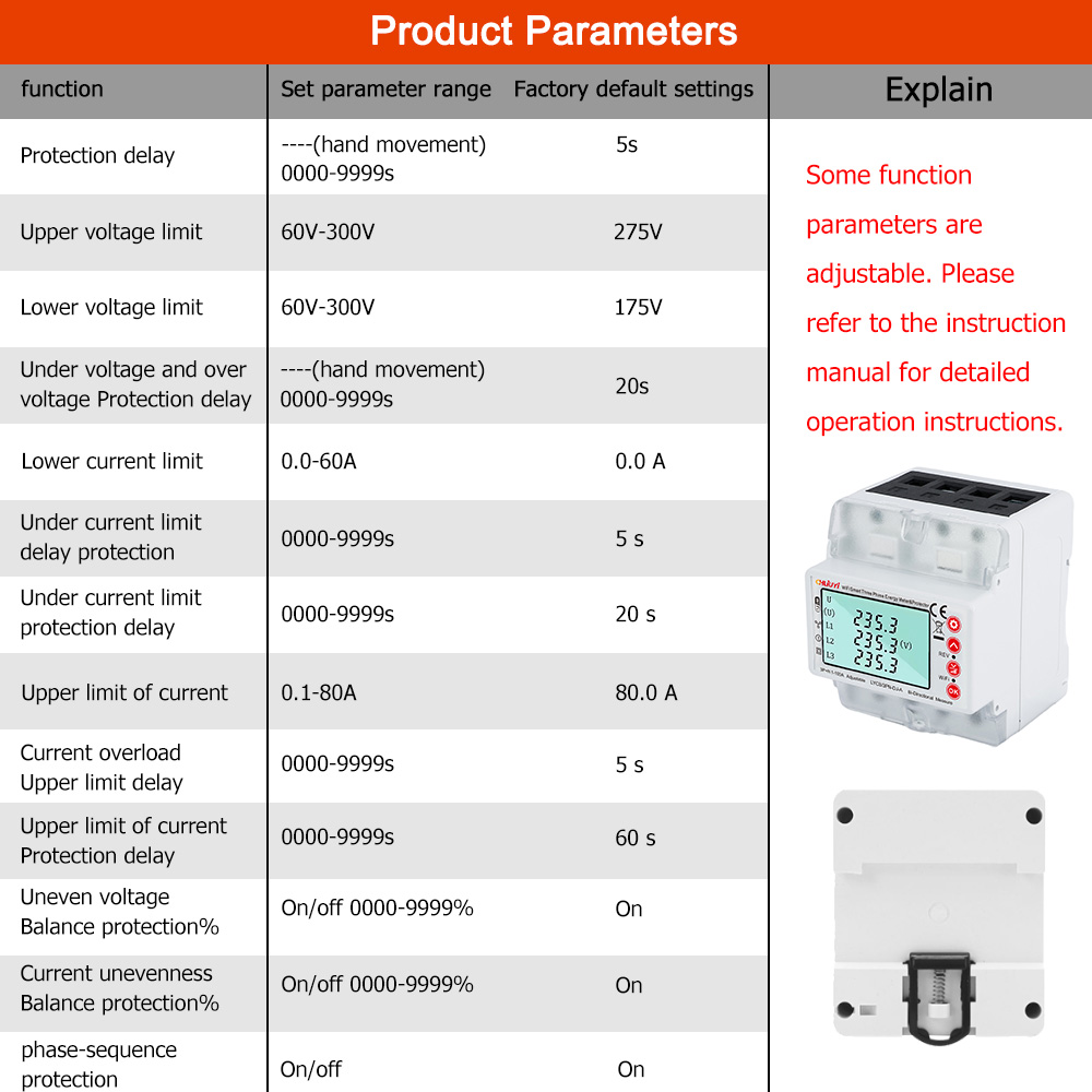 투야 와이파이 380V 4P 스마트 양방향 전력계 (과 - Energy Meter Bidirectional 리뷰 및 가격