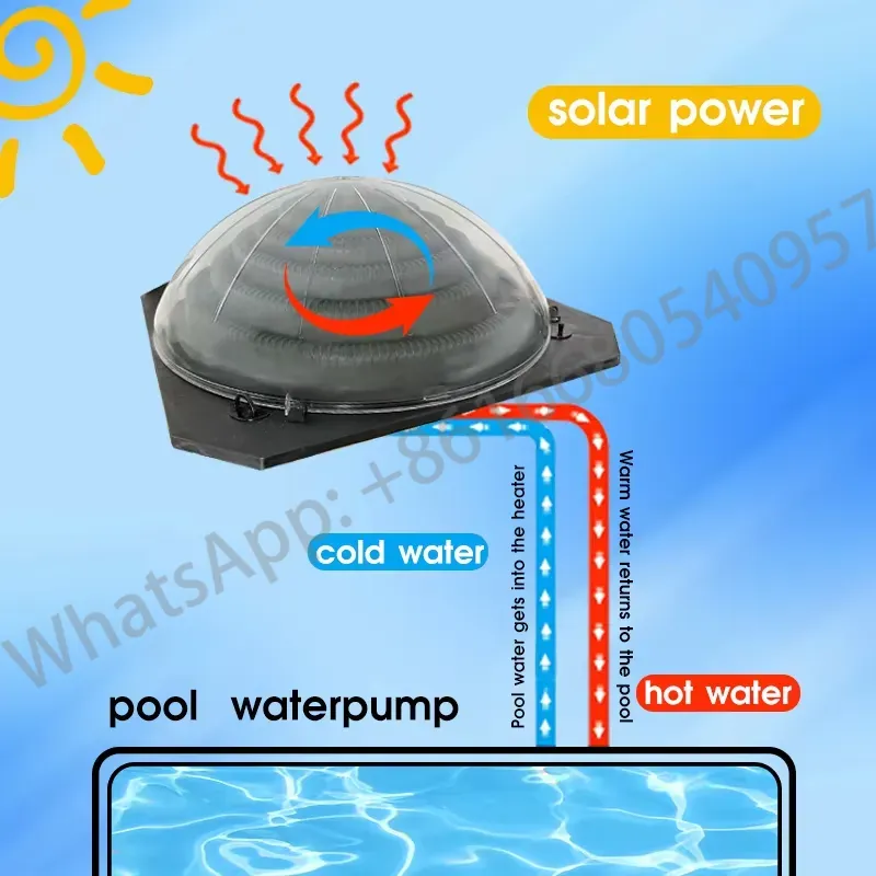 휴대용 수영장 태양열 난방 시스템 수영장 히터 컨트롤러 - Solar Water Pump 리뷰 및 가격