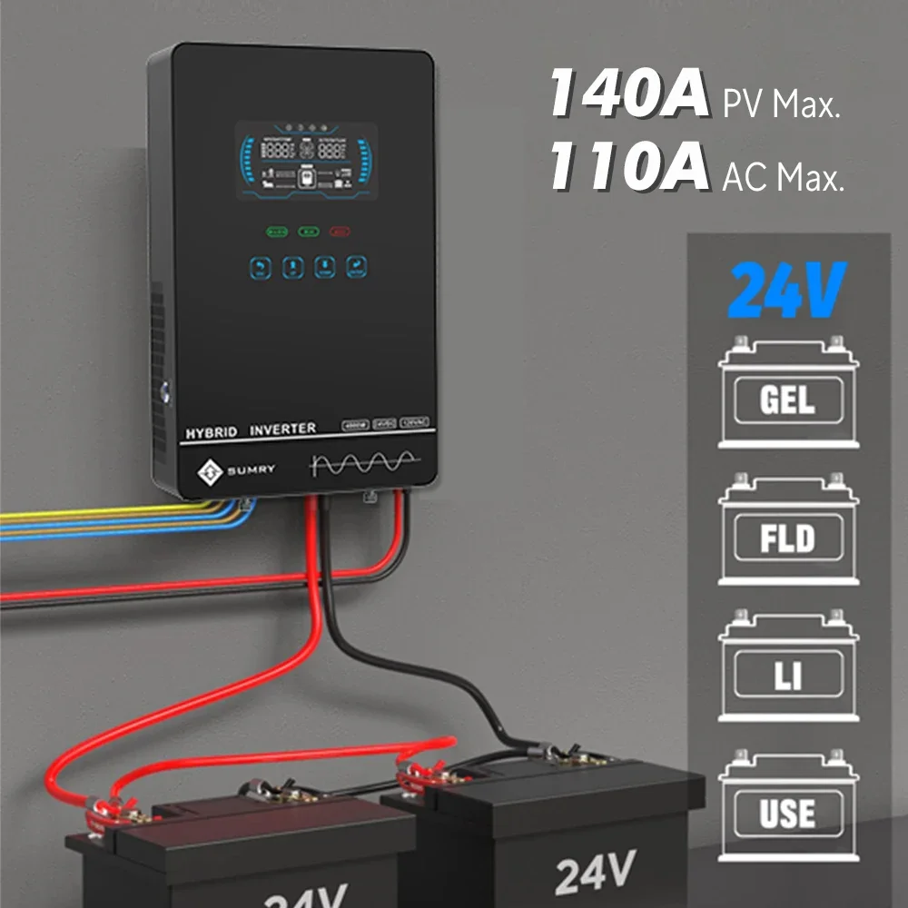 Sumry 4KW 120V 오프 그리드 태양광 인버터  - Mppt Charge Controller 리뷰 및 가격