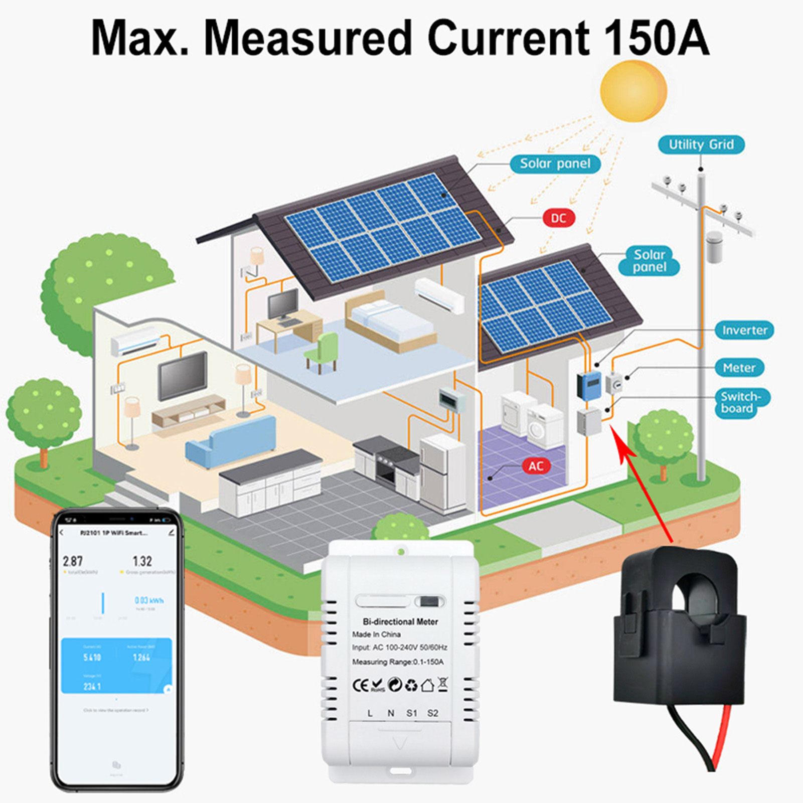 투야 지그비 지능형 양방향 단상 에너지 미터 태양광 발 - Energy Meter Bidirectional 리뷰 및 가격