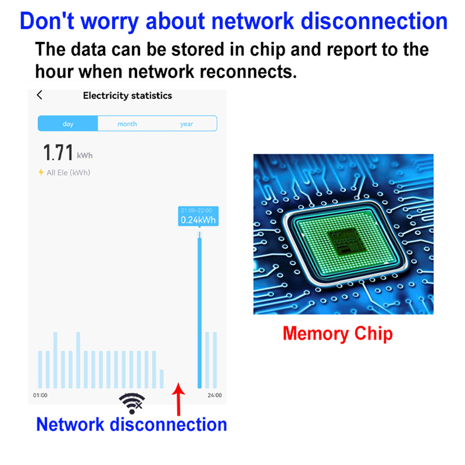 투야 지그비 지능형 양방향 단상 에너지 미터 태양광 발 - Energy Meter Bidirectional 리뷰 및 가격