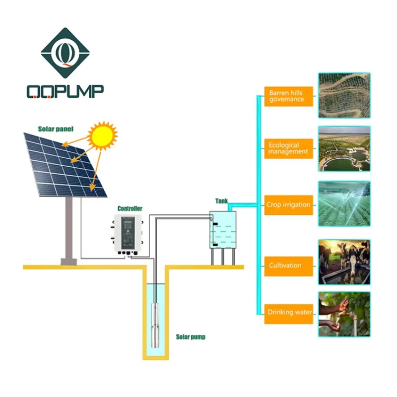 Q3SC3.8-180 DC 태양광 수중 펌프, 관개용  - Solar Water Pump 리뷰 및 가격