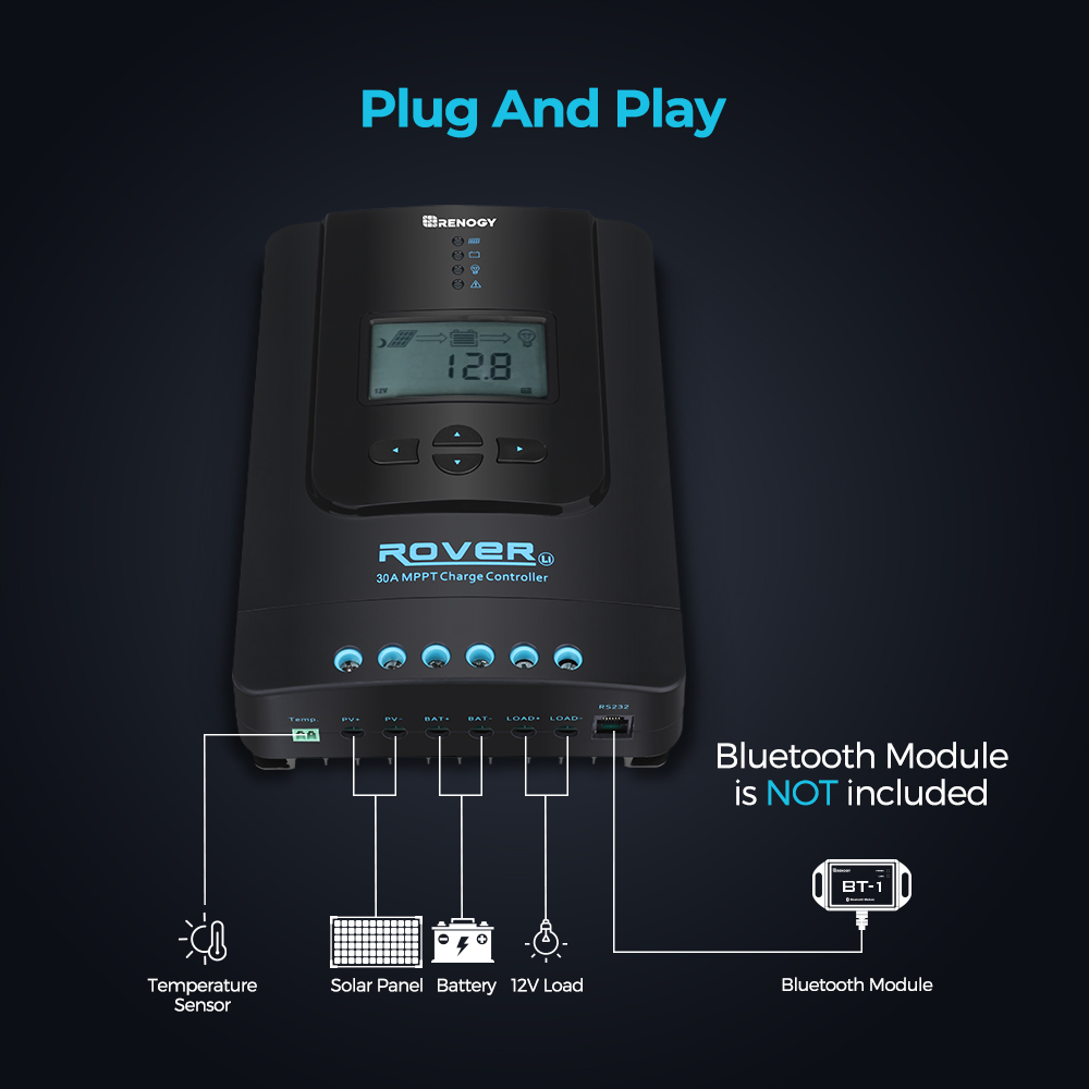 Renogy Rover 30A 12V/24V 자동 DC - Renogy Controller Rover 리뷰 및 가격