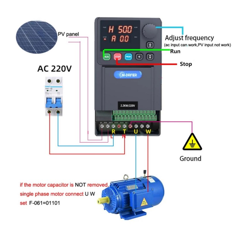 15KW PV 시리즈 가변 주파수 드라이버 삼상 380 - Mppt Charge Controller 리뷰 및 가격
