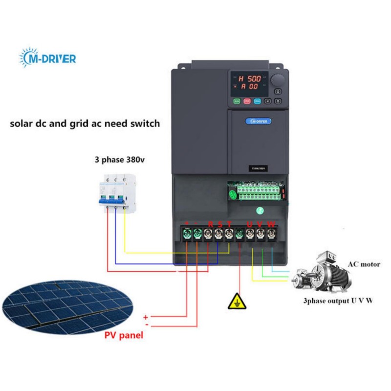15KW PV 시리즈 가변 주파수 드라이버 삼상 380 - Mppt Charge Controller 리뷰 및 가격